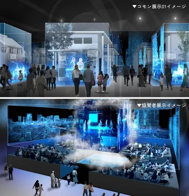 大阪関西万博『Future City〜未来の都市』館の概要発表！博覧会協会と日立製作所やKDDI、クボタなどの民間企業・団体が共同出展、Society  5.0が目指す未来の都市を考える機会に 