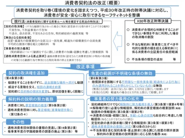 免責事項ってナニ？ 利用規約の中のあの難しい文章！知っておきたい！免責事項のすべてとは！？