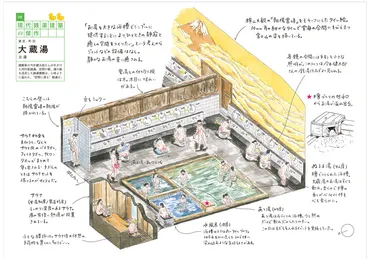 銭湯のライバルは、スタバ？『銭湯図解』24軒の緻密なイラストを描いた小杉湯番頭・塩谷歩波さん 