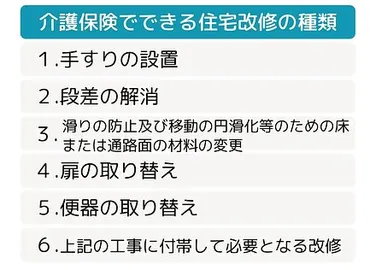 介護保険を使った住宅改修について知っておくべきことを教えてください！【介護のほんね】