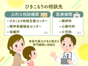 家族がひきこもりになったら？ニートとひきこもりの違いは？相談先や当事者・家族への支援など、ひきこもりに関するよくある質問を解説【専門家 監修】【LITALICO発達ナビ】