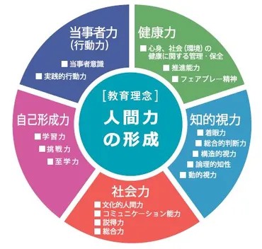 薄っぺらい人・深みのある人の特徴って？ 