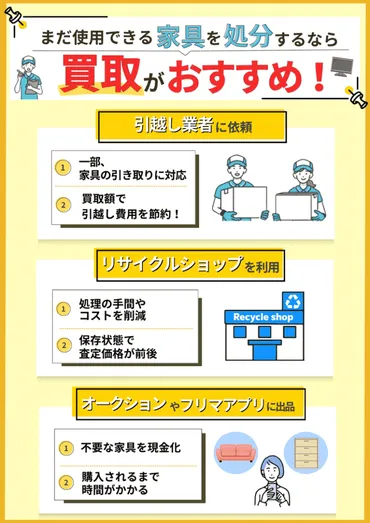 引越しの不用品処分：家具を賢く処分するには？【買取が便利】 