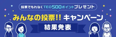 みんなの投票キャンペーン 投票結果発表 