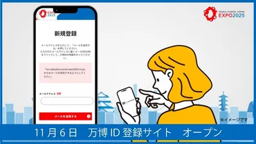 大阪・関西万博の万博ID登録はいつから？チケット購入方法も解説万博ID登録開始!!