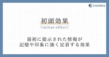 初頭効果と親近効果 - あなたの印象は、最初と最後に決まる？初頭効果と親近効果とは！？