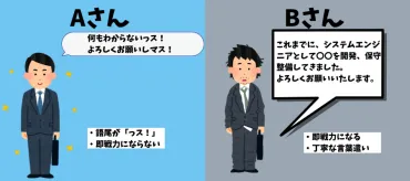 ハロー効果・初頭効果とは？ビジネスへの活用例を徹底解説！ 