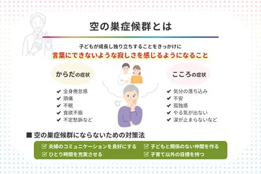 空の巣症候群って一体なんなの？親の心の変化とは！？