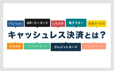 キャッシュレス決済とは？電子マネーやQRコード決済の違いを整理