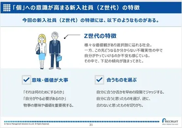 愛想笑いはもう古い？ 若者の本音とコミュニケーションの行方愛想笑いの是非とは！？