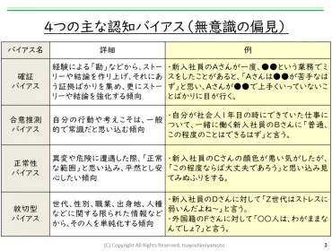 Z世代社員のトリセツ～理解不能？なZ世代とのコミュニケーションのコツ 