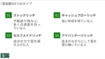 お金持ちになる秘密！富裕層の特徴と成功のコツ 