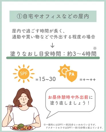 日焼け止め、塗り直しは本当に必要？効果と頻度を徹底解説！日焼け止め、塗り直しって面倒くさい…とは！？