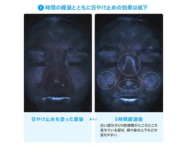 日焼け止め効果の持続時間と 塗り直すタイミングは？【動画解説付き】 