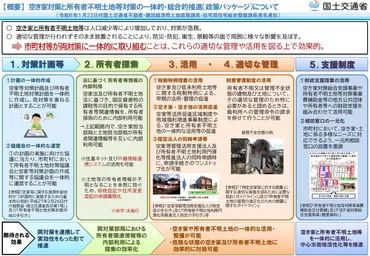 土地：空き家対策と所有者不明土地等対策の一体的・総合的推進（政策パッケージ）について 