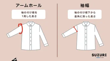 アームホール（袖ぐり）とはどこ？洋服別の測り方や袖幅との違いを解説！ 