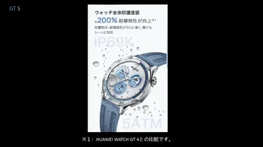 ファーウェイ、「HUAWEI WATCH GT 5/5 Pro」を発表 