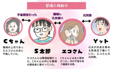 夫の不倫相手からの電話に冷静に対処できる？冷静に対応とは！？