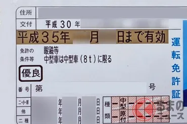 運転免許証の平成から令和への表記変更は、いつから？ 疑問点を解消！令和への切り替えで、免許証の有効期限は？