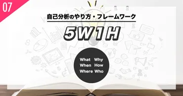 5W1Hで自分を様々な角度から深堀りする 