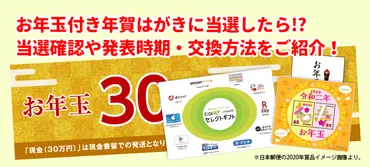 お年玉付き年賀はがきの当選番号確認＆賞品の引換・交換方法を紹介！ 