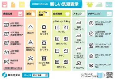 カーテンを洗濯しよう。手順とラベル表示をチェック！ 