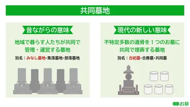 共同墓地って一体ナニ？意外と知らない共同墓地の真実とは！？