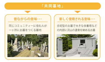 共同墓地の特徴まとめ！一般墓との違いや費用相場について解説 