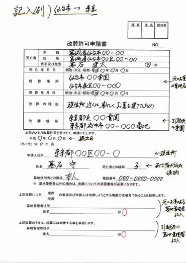 実例！改葬手続き（改葬許可申請の流れ） 