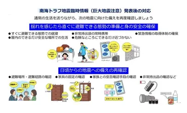 南海トラフ地震臨時情報（巨大地震注意）について / 宇城市