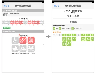 乗り換え乗車位置」がリニューアル！ 