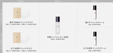 SHIRO（シロ）、白樺の蒸留水と樹液だけのシンプルな処方から生まれたフェイスミストが発売 