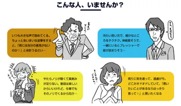 セールス、マネジメント、人事、対上司、対同僚、対取引先「現場」で使える超実践的コミュニケーション術 