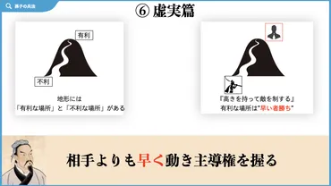 孫子の兵法とは？中国4000年の歴史が創った戦略の全て。ビジネスに活用する為には？ 