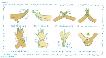 感染症予防に、正しい手洗いを ～新型コロナウイルスへのユニセフの対応