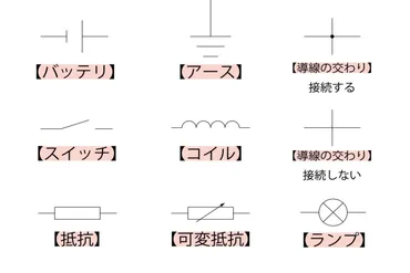 電気用図記号って、実は難しい？電気回路の基礎知識とは!?