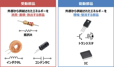 受動部品』と『能動部品』の違いと一覧！ 