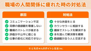 人間関係に疲れる原因は？改善方法とは！？