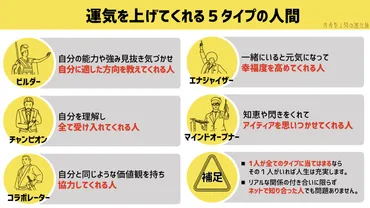 人間関係の断捨離で変わった５つこと