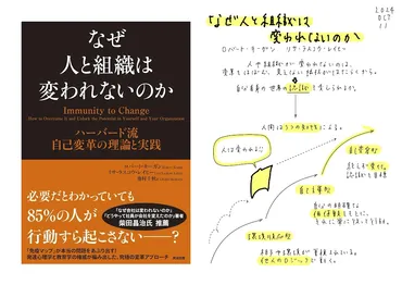 自己変容をもたらす知性とは？】なぜ人と組織は変われないのか ― ハーバード流 自己変革の理論と実践