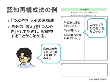 認知再構成法 