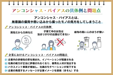 アンコンシャス・バイアスとは？日常的な具体例や、企業ができる改善方法：朝日新聞SDGs ACTION!