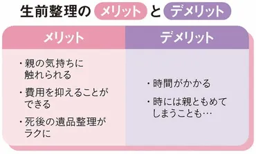 高齢の親の実家片付け：どこから手をつければいいの？生前整理が親孝行の秘訣とは！？