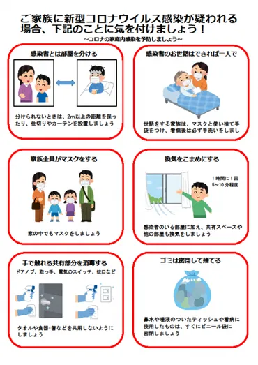 家族でコロナ感染！感染拡大を防ぐための対策とは？家庭内感染を防ぐ8つの注意点!!