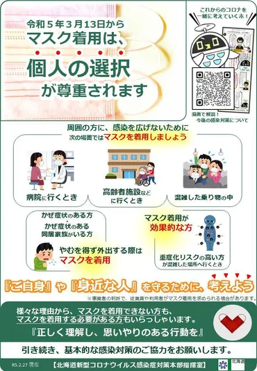 令和5年3月13日以降のマスク着用の考えかたについて 