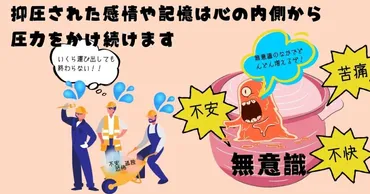 心が苦しいのはなぜ？】13の防衛機制と心理カウンセリングについてわかりやすく解説！