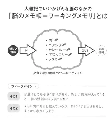 人の名前が思い出せないなら○○をすれば良い！ 顔と名前を一致させる方法とは？ 