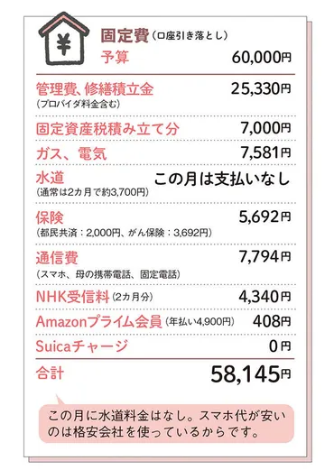 月12万円で心豊かに暮らす方法」60歳の人気ブロガー・ショコラさん 