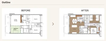 間取り図あり】3LDKのマンションリノベーション事例