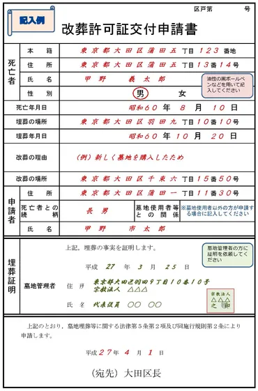 墓じまい・改葬 